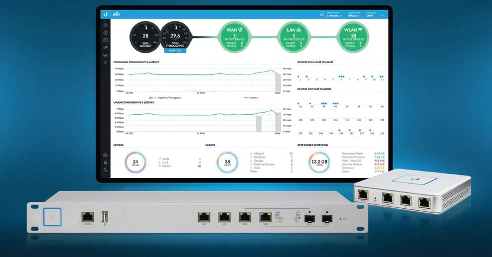 unifi product security gateway tanzania